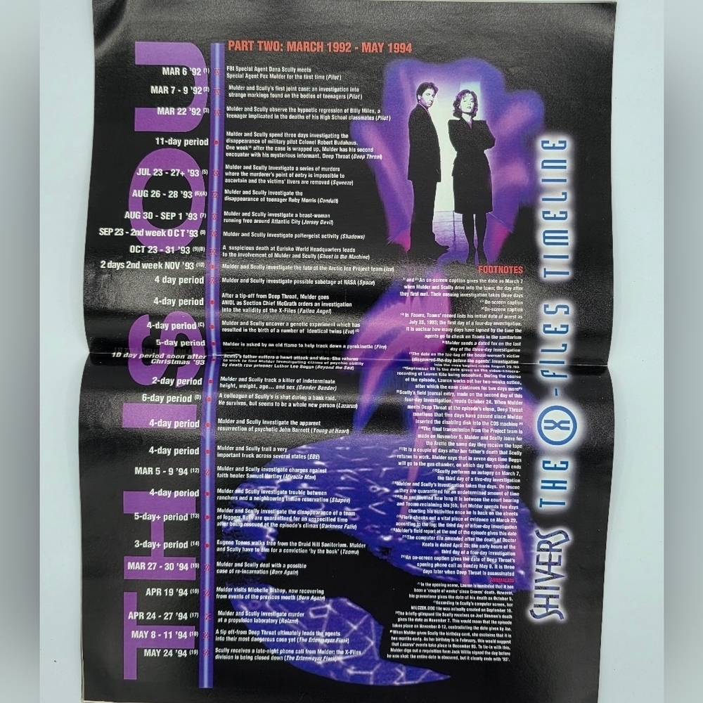 Vintage 1995 Shivers Magazine X-Files Season Three Issue - Picture 6 of 7